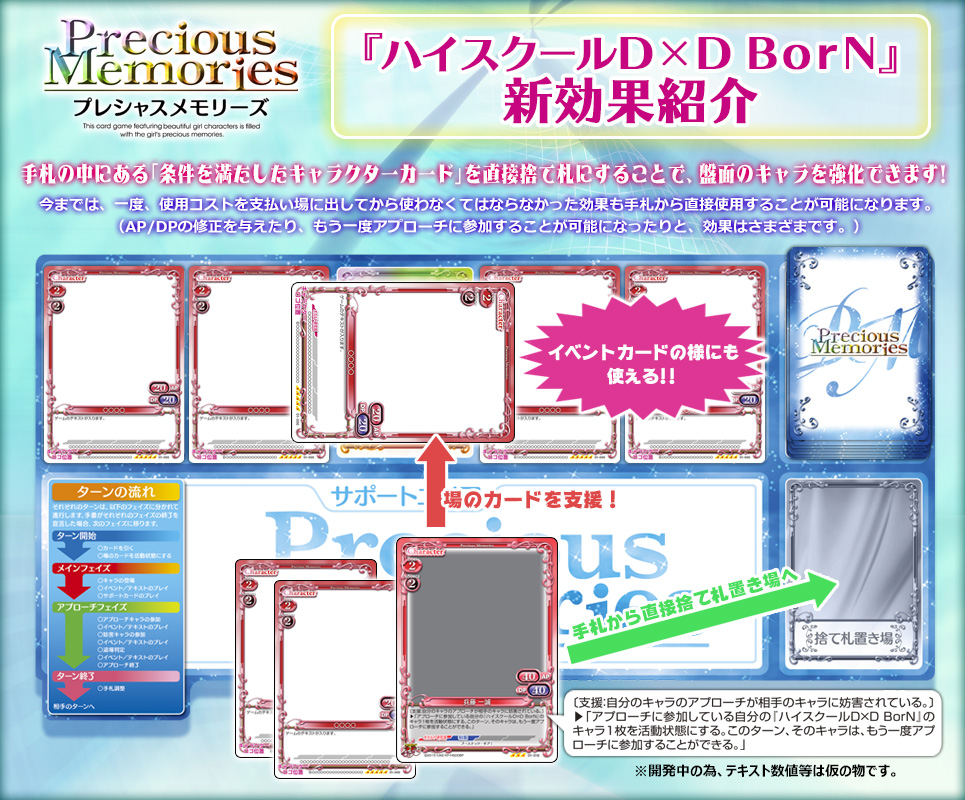 ハイスクールＤ×Ｄ ＢｏｒＮ　新効果紹介