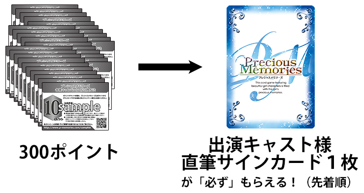 やはり俺の青春ラブコメはまちがっている。完 先行カード紹介、製品